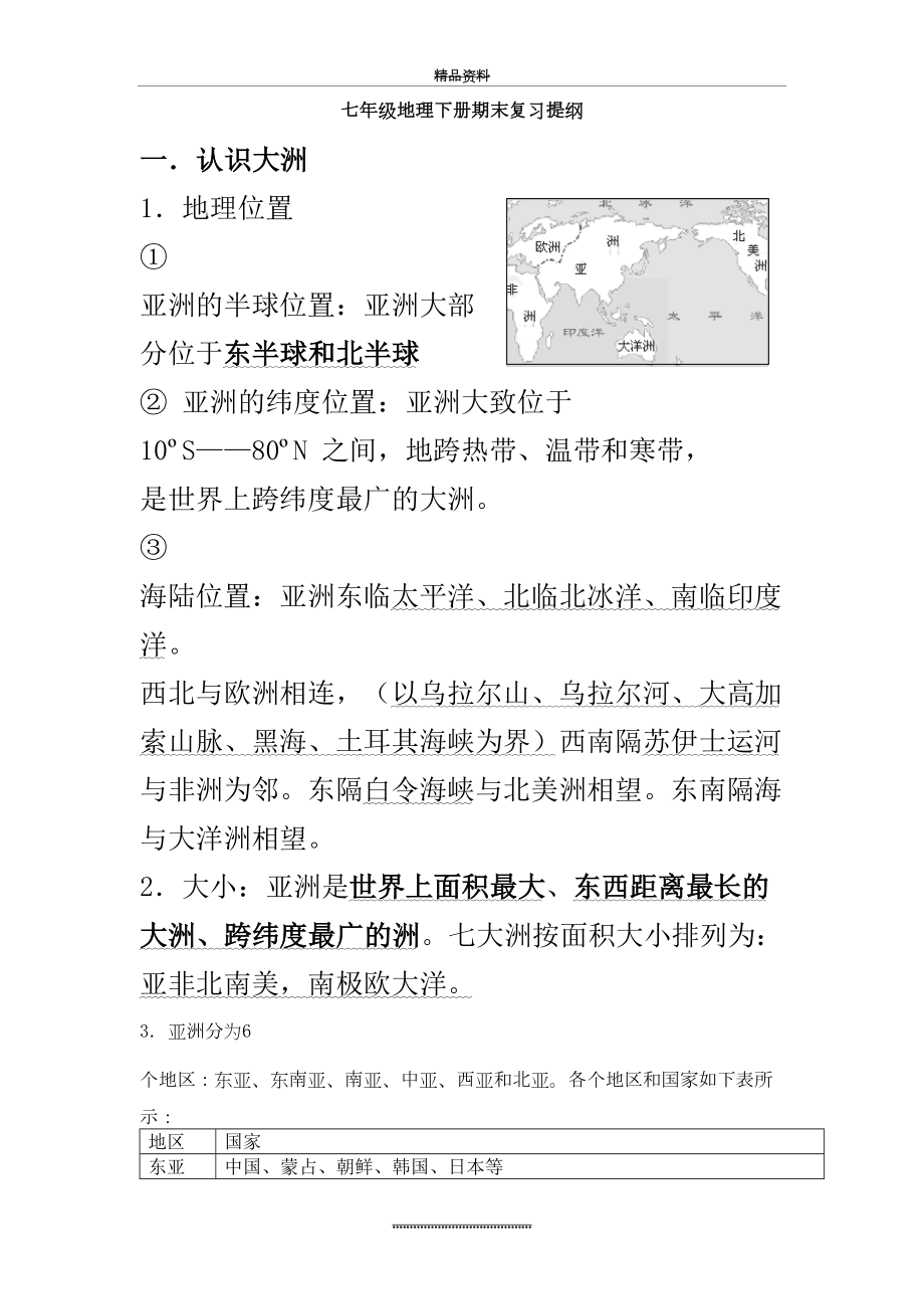 最新七年级下册地理复习资料.doc_第2页