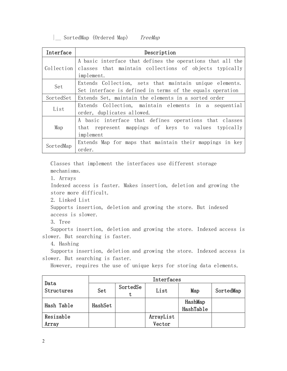 Java数据结构与集合类.doc_第2页