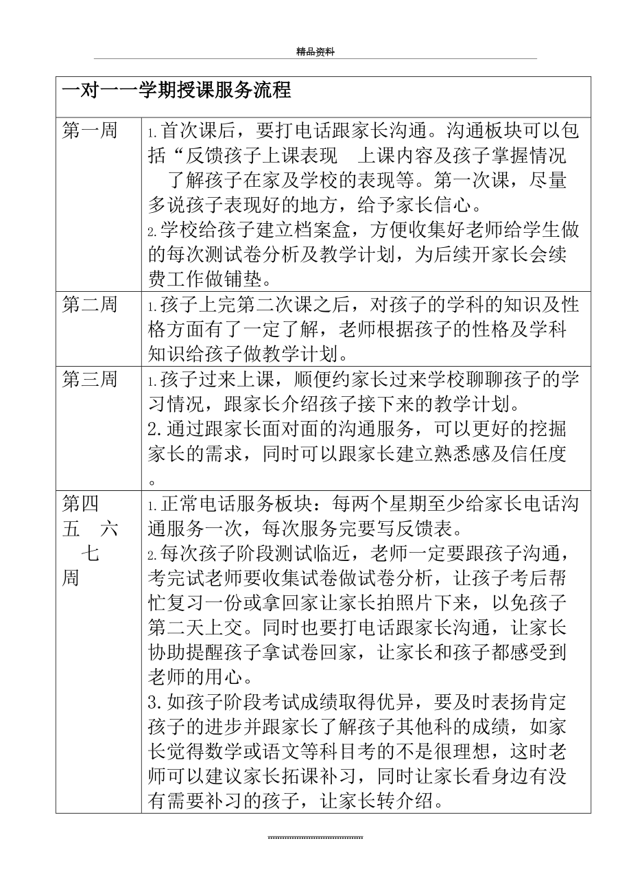 最新一对一一学期授课服务流程.docx_第2页