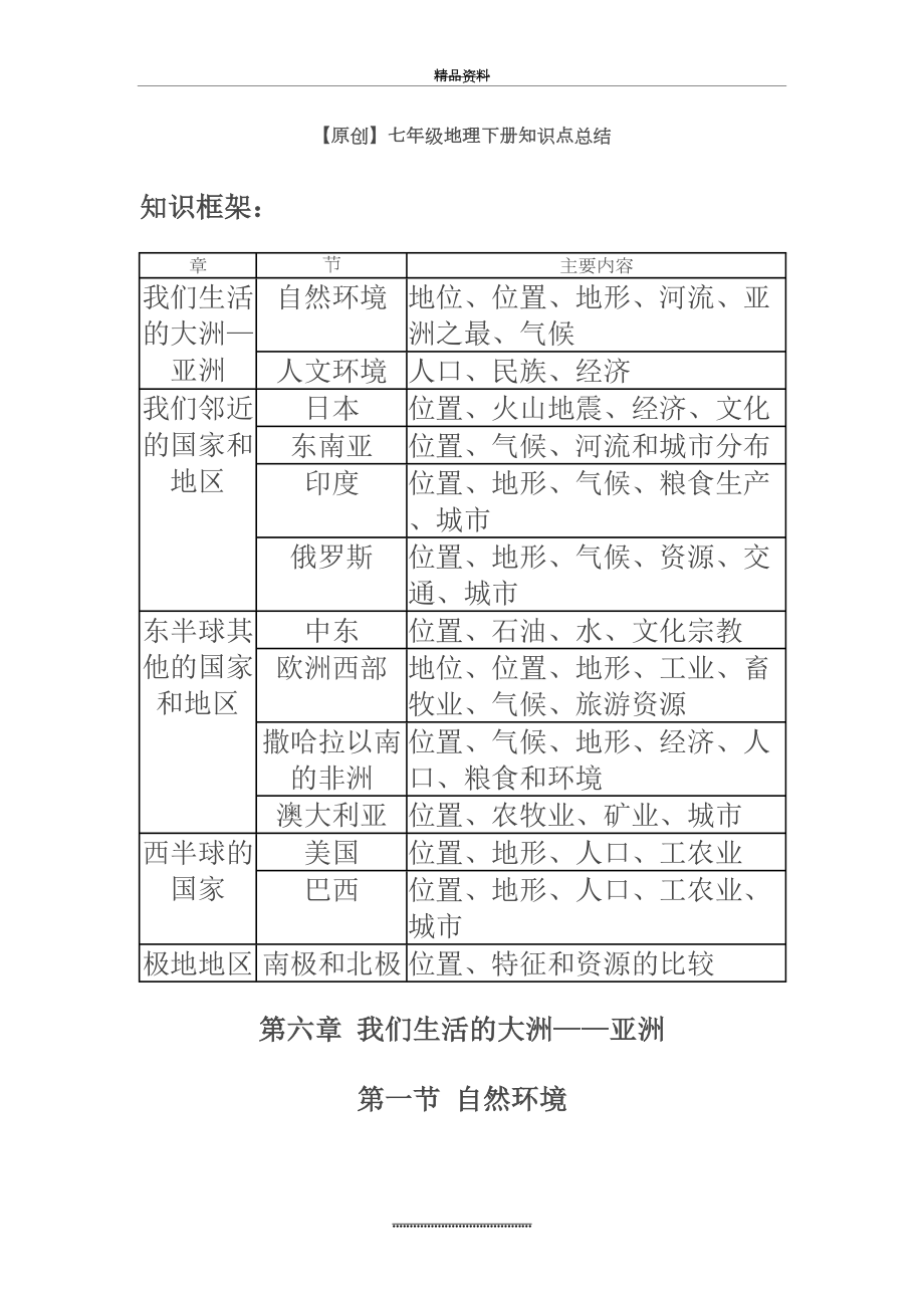 最新七下地理知识点总结.doc_第2页