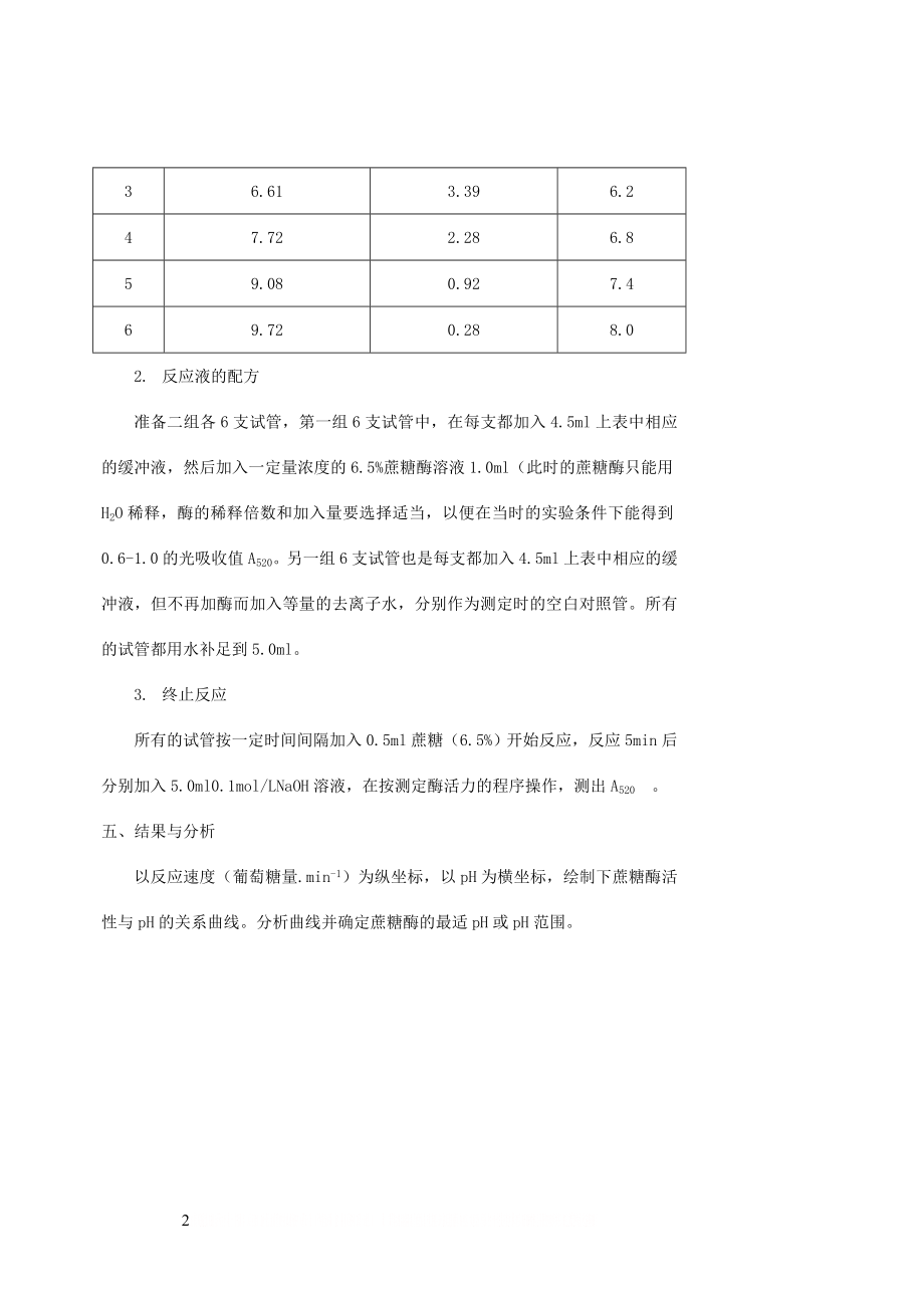 pH对酶活性的影响.doc_第2页