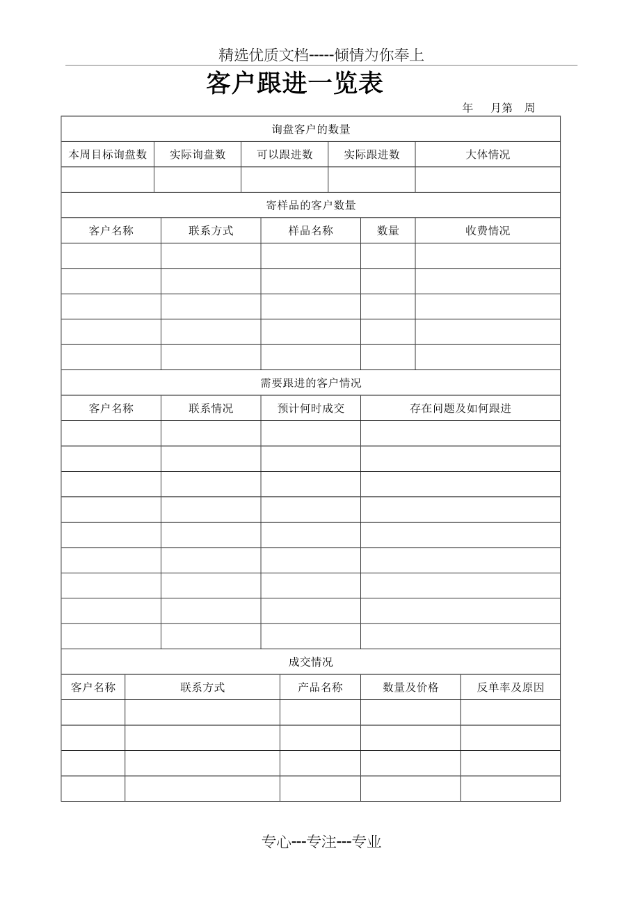 外贸公司周报表(共2页).doc_第1页