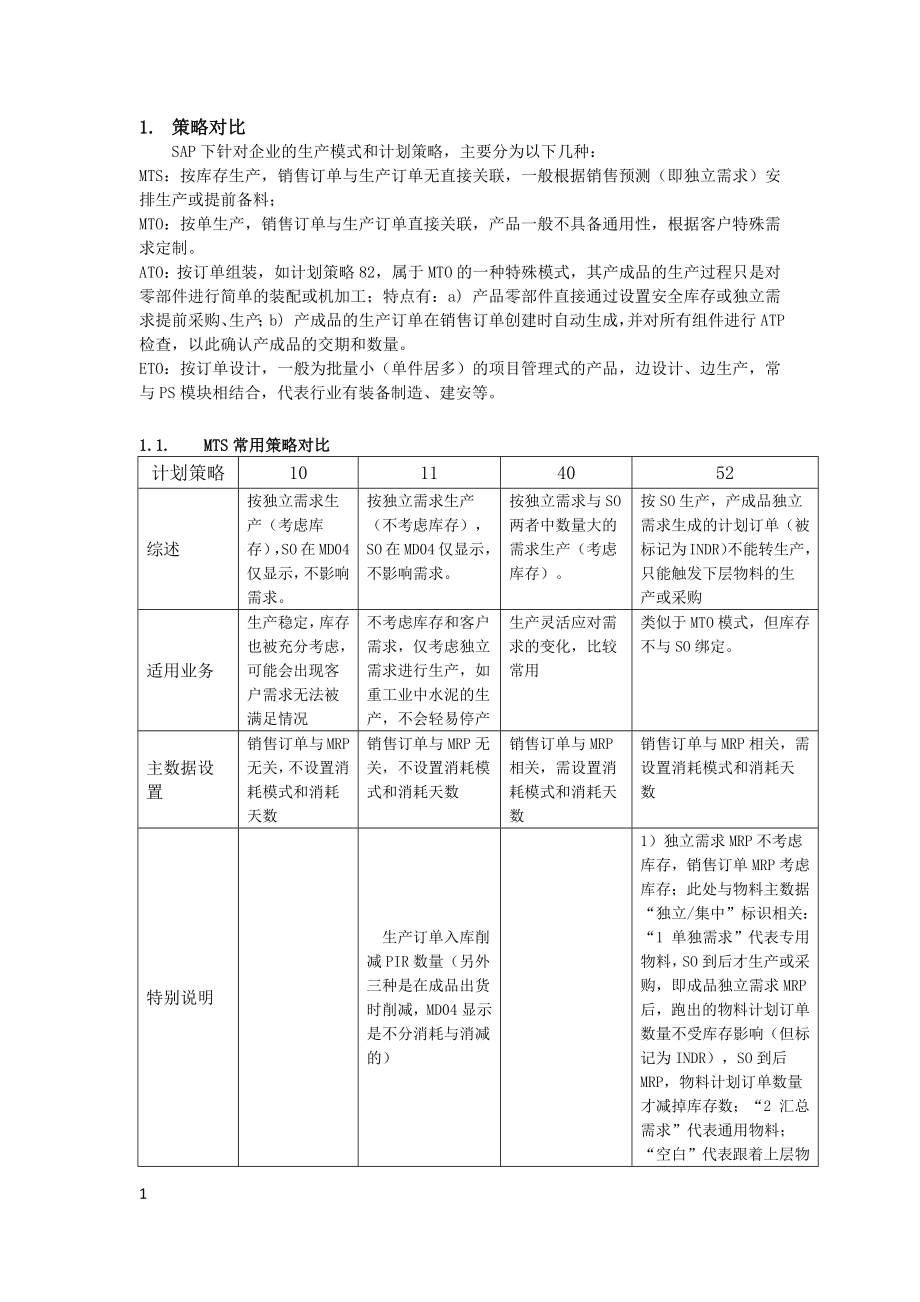 SAP计划策略总结.doc_第1页