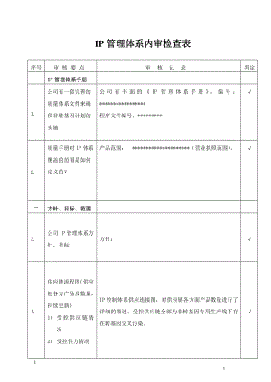 IP(非转基因)管理体系内审检查表.doc