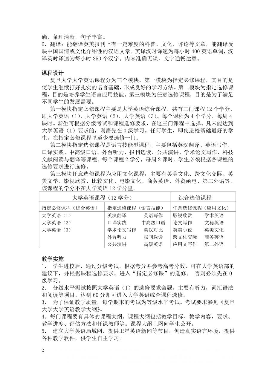 《复旦大学大学英语教学大纲》.doc_第2页