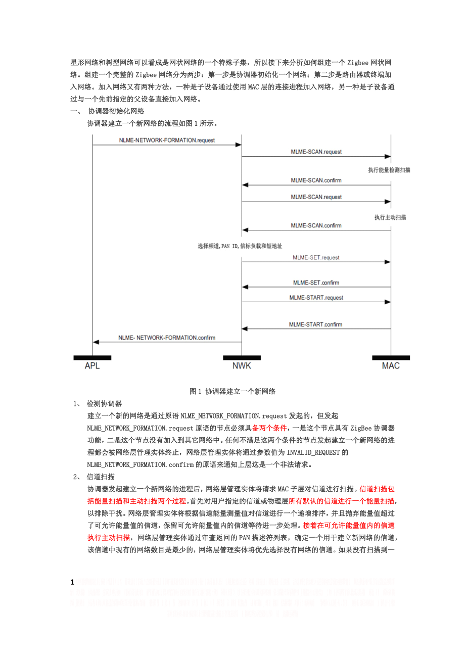 zigbee网络建立过程简介(G1).doc_第1页