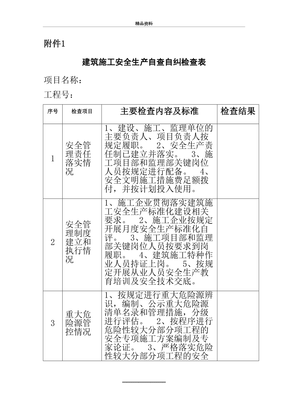 最新《建筑施工安全生产自查自纠检查表》.doc_第2页