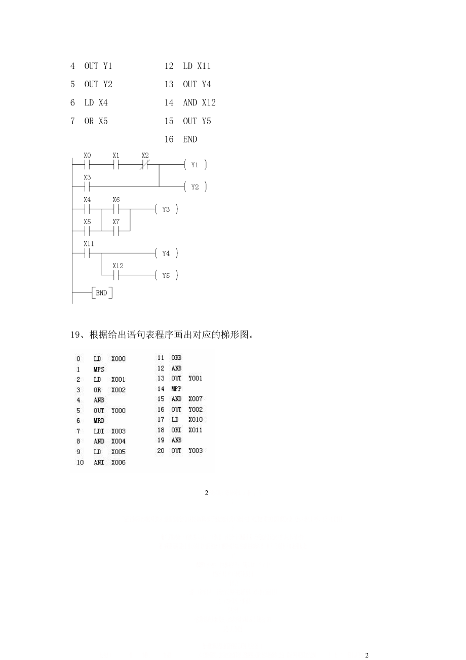 PLC习题参考答案.doc_第2页