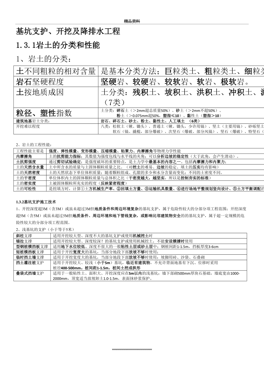 最新一建考试 建筑工程之基坑工程知识点.doc_第2页