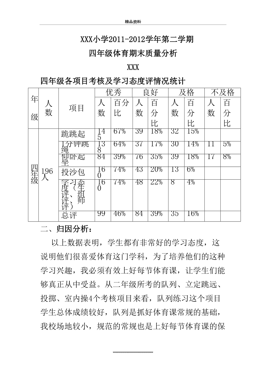 最新xxx四年级体育教学质量分析.doc_第2页