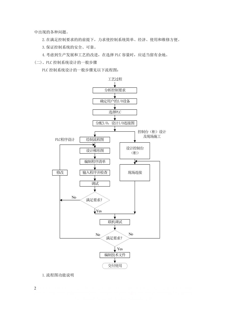 PLC设计内容及步骤.doc_第2页