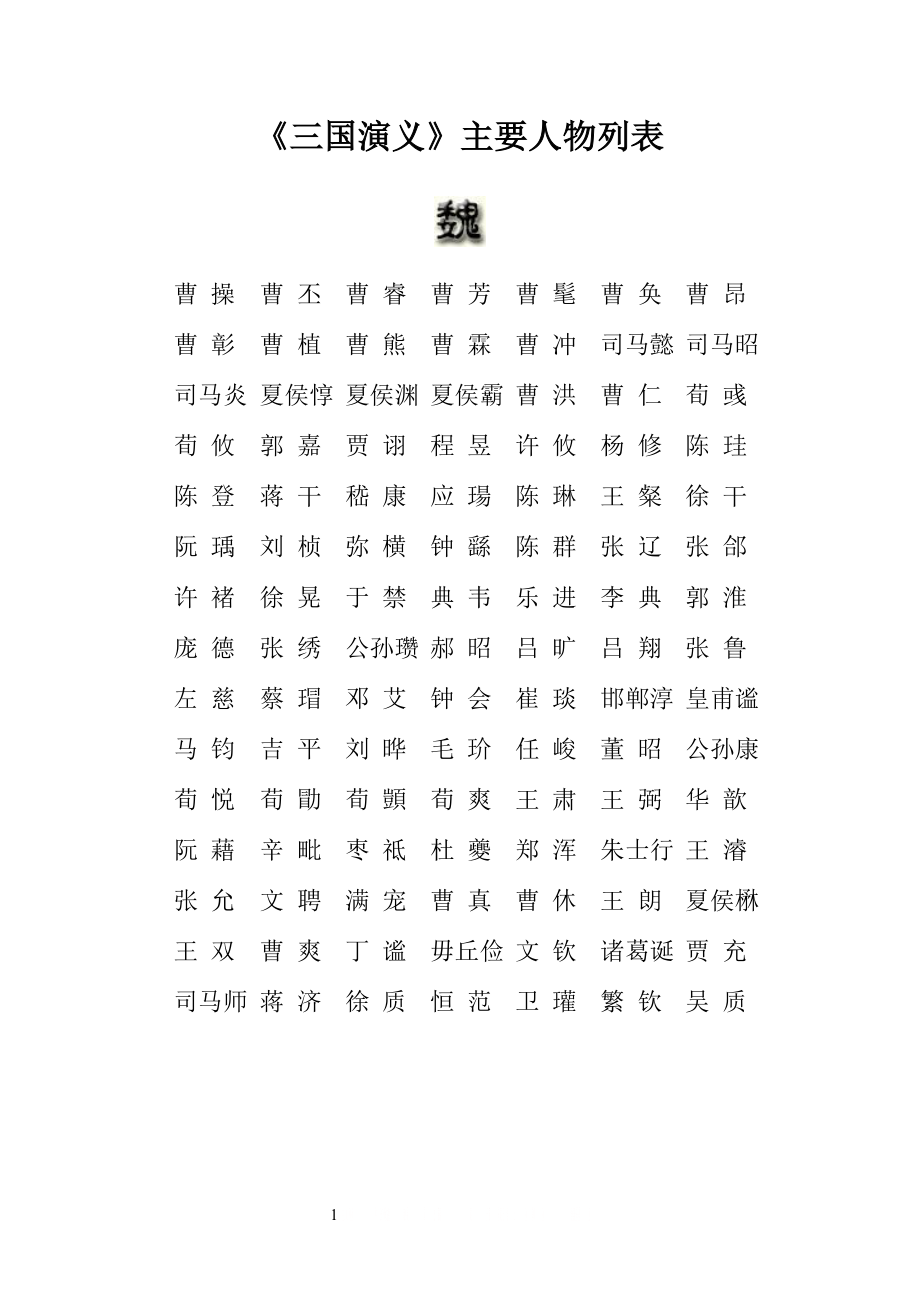 《三国演义》主要人物列表.doc_第1页