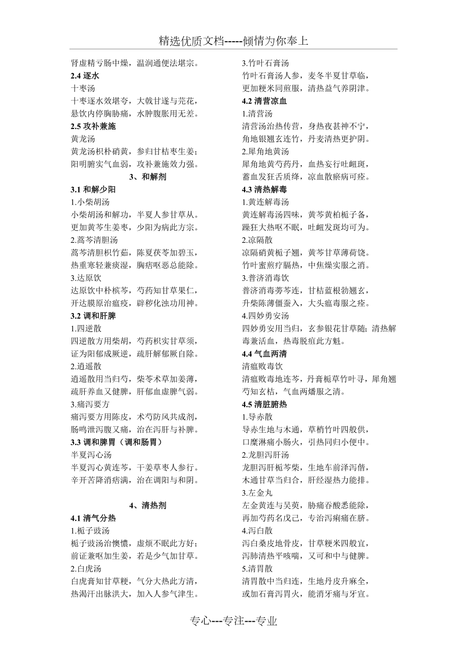 十二五版方剂学教材方剂歌诀汇编(共9页).doc_第2页