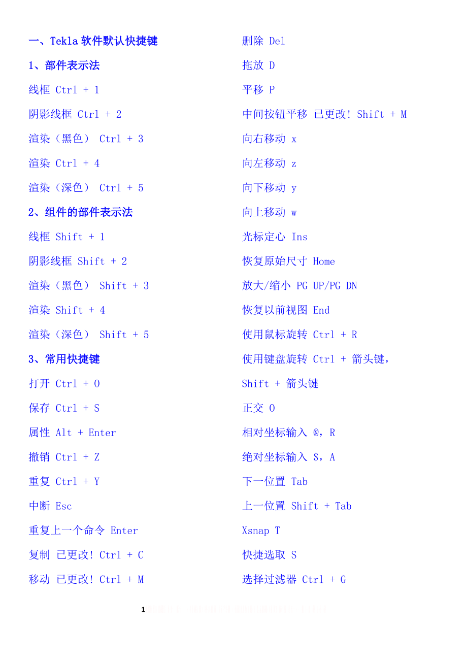 tekla快捷键.doc_第1页