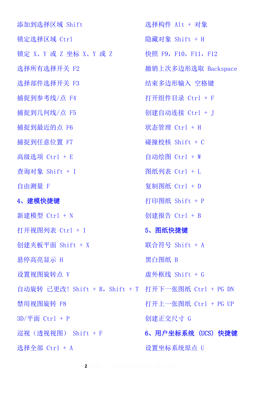 tekla快捷键.doc_第2页