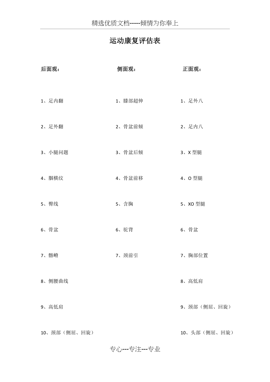 运动康复评估表(共2页).doc_第1页