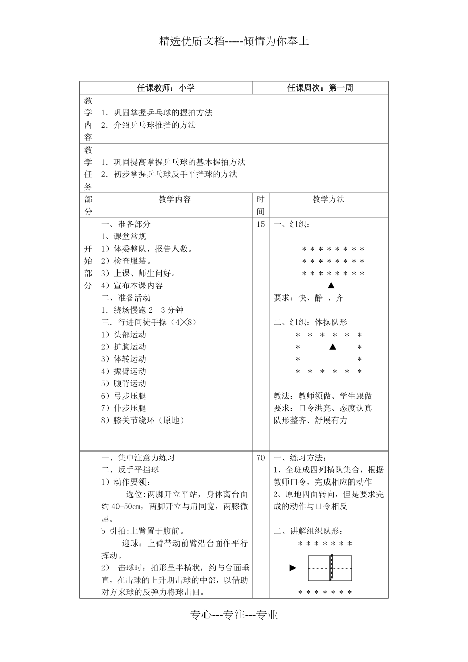 小学乒乓球教案(共27页).doc_第2页