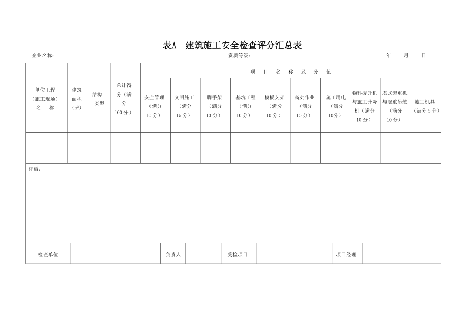 JGJ59-2011完整检查表.doc_第1页