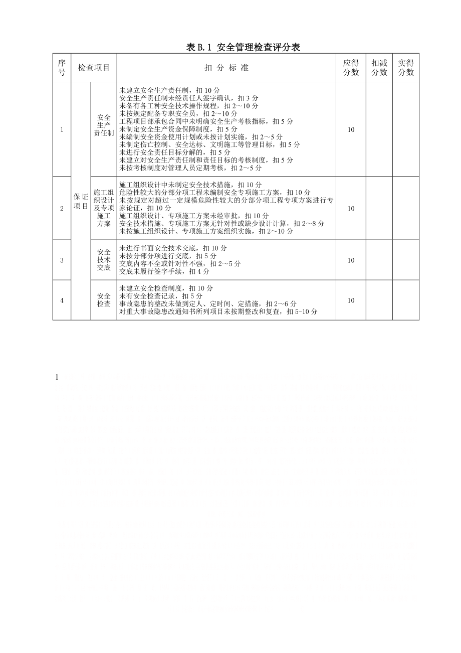 JGJ59-2011完整检查表.doc_第2页