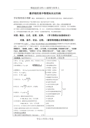 最详细的高中物理知识点归纳(共98页).doc