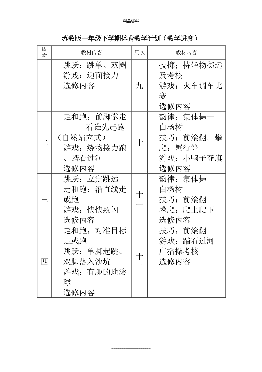 最新一年级下册体育全册教案[1].doc_第2页