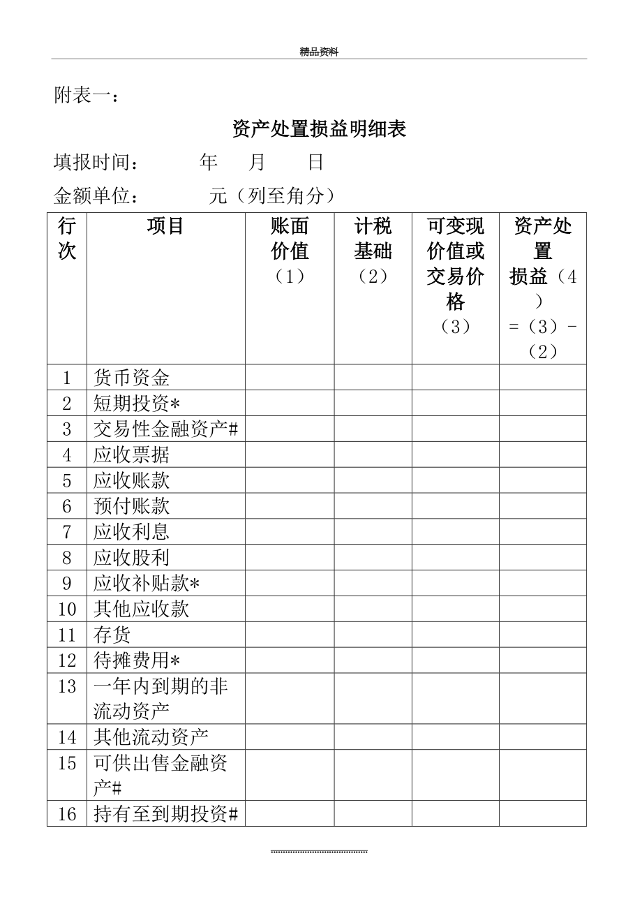 最新《资产处置损益明细表(表一)》.doc_第2页