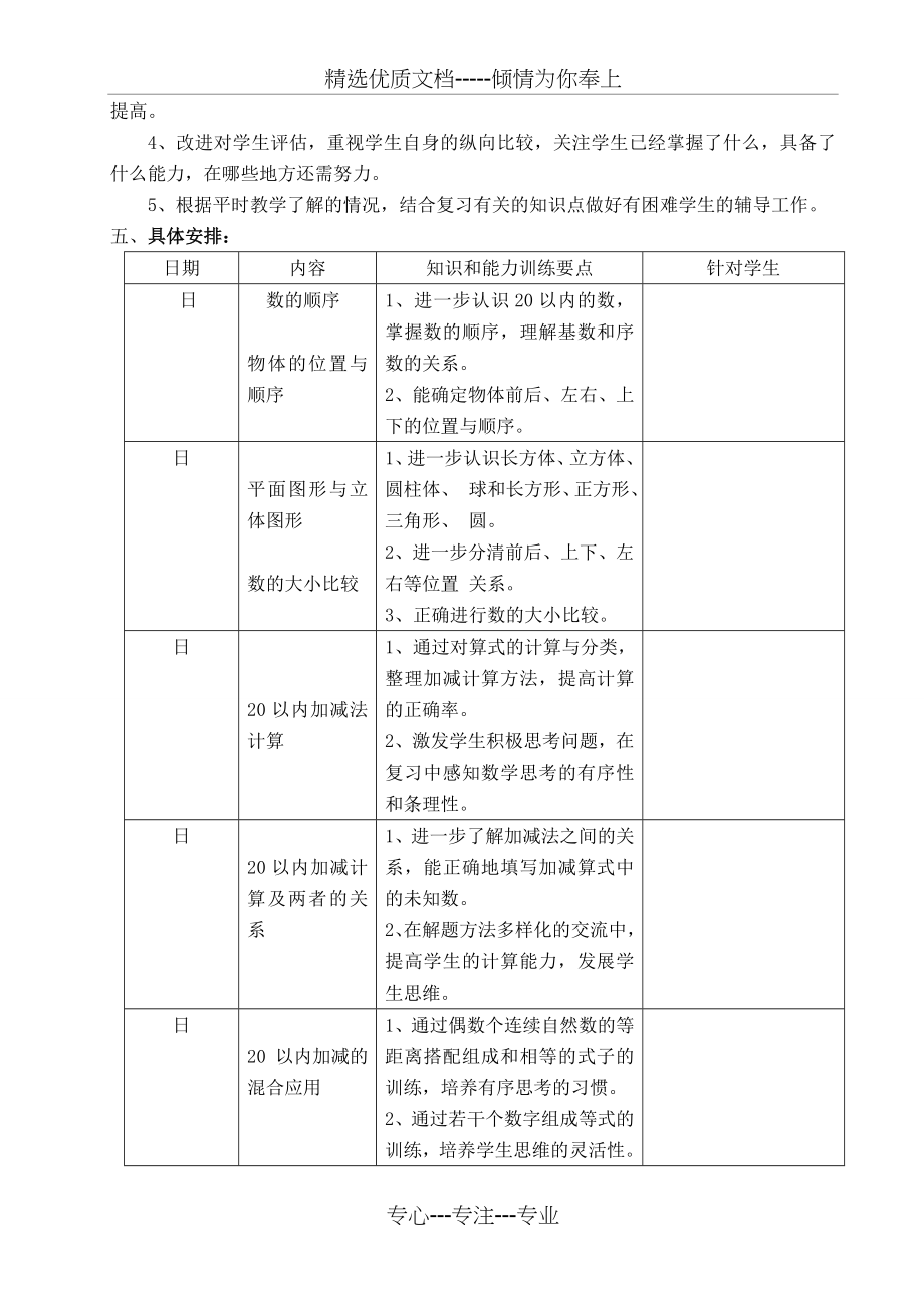 新人教版一年级数学上册复习计划(共3页).doc_第2页