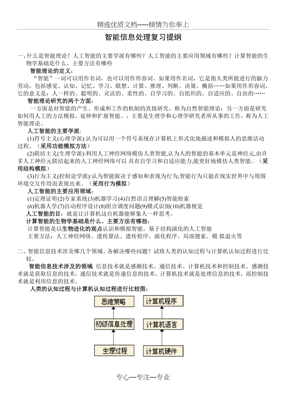 智能信息处理复习提纲(2014)湖南大学(共7页).doc_第1页