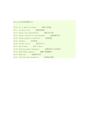 Mastercam9常用快捷键大全.doc