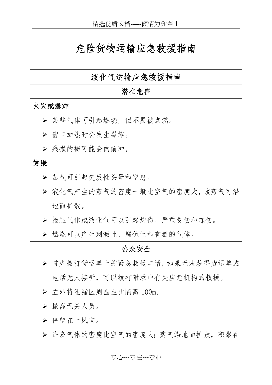 危险货物运输应急救援指南(共4页).doc_第1页