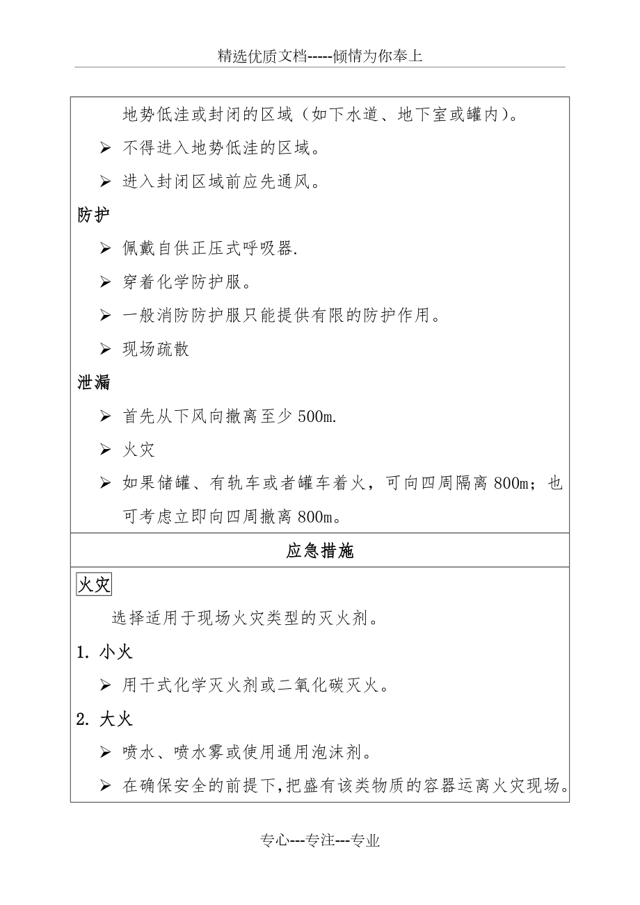 危险货物运输应急救援指南(共4页).doc_第2页