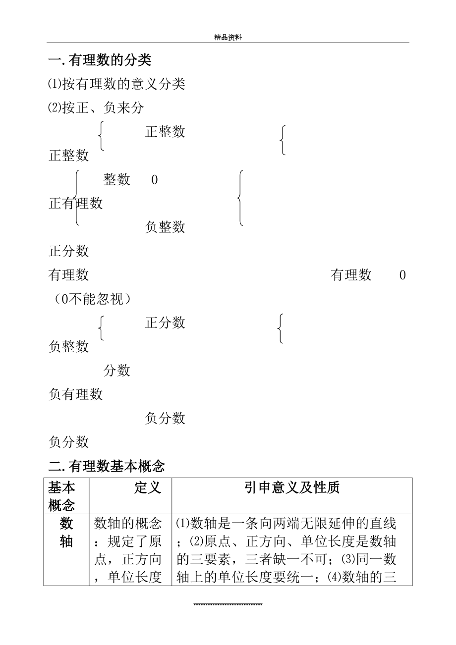 最新七年级有理数的概念及运算法则.doc_第2页