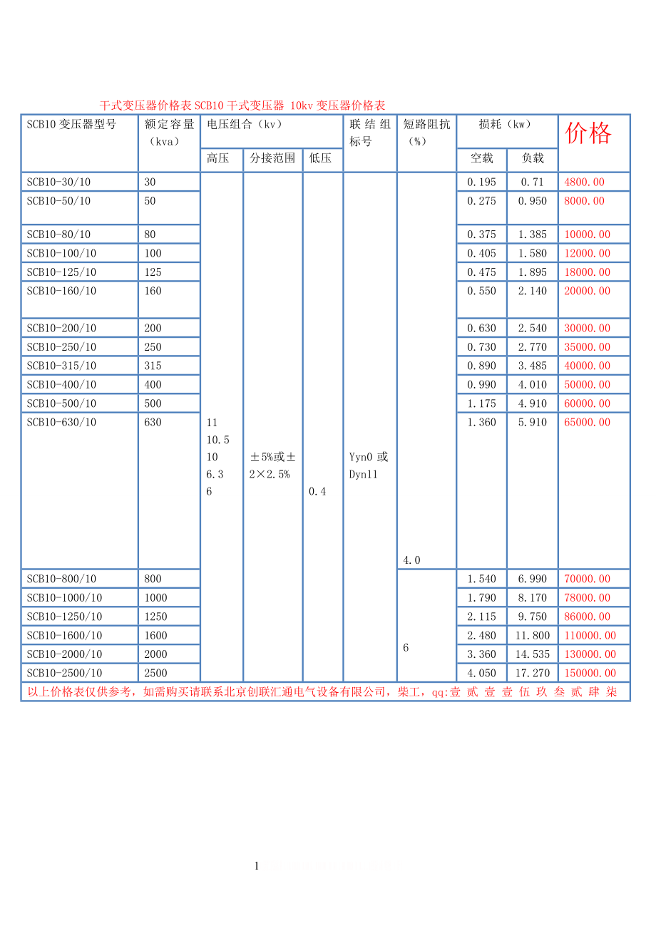 SCB10变压器参数,SCB10变压器价格表.doc_第1页