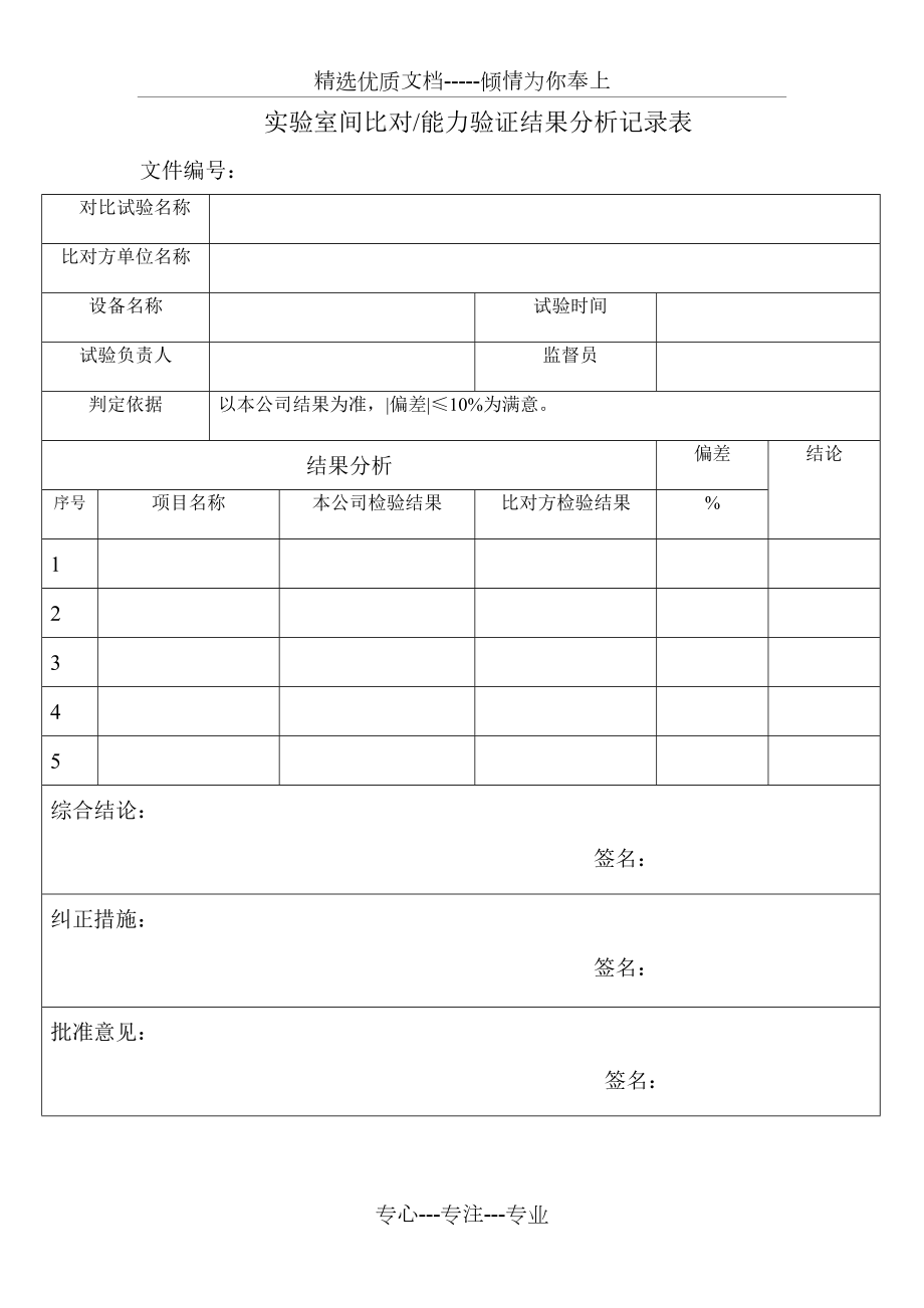 实验室间比对能力验证结果分析记录表(共1页).doc_第1页