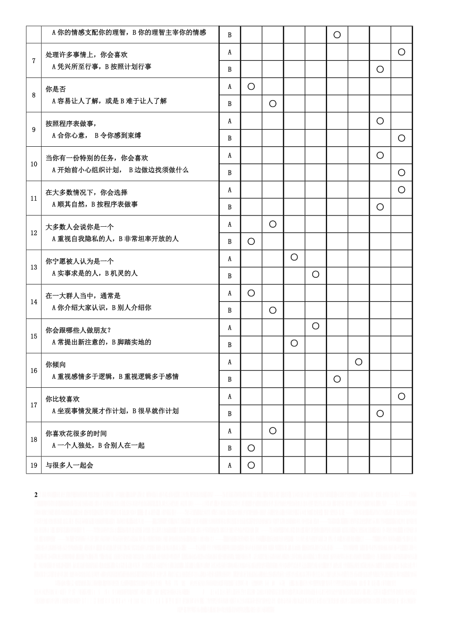 MBTI职业性格测试(最佳完整版)全.doc_第2页