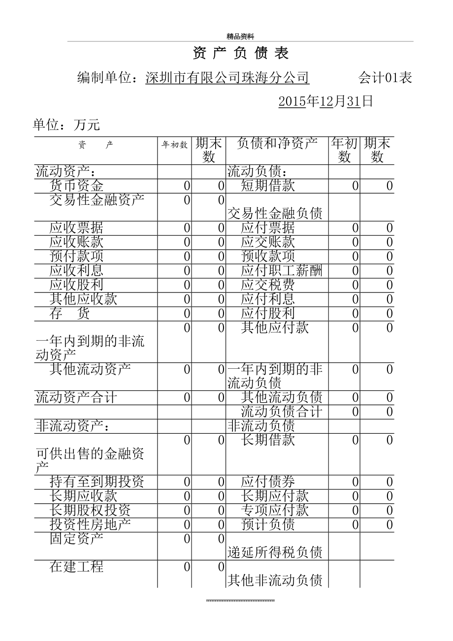 最新三大财务报表模板.doc_第2页