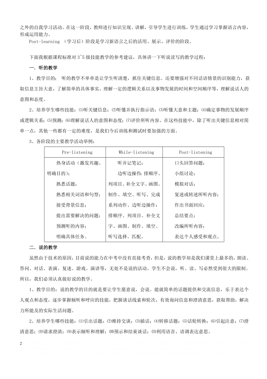 PWP初中英语课堂教学模式研究.doc_第2页