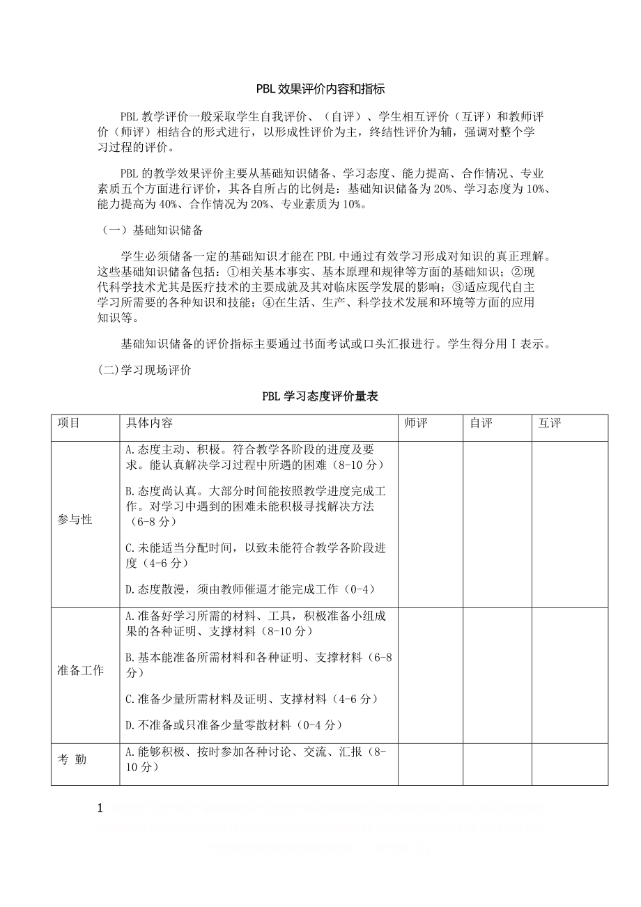 PBL评估表.doc_第1页