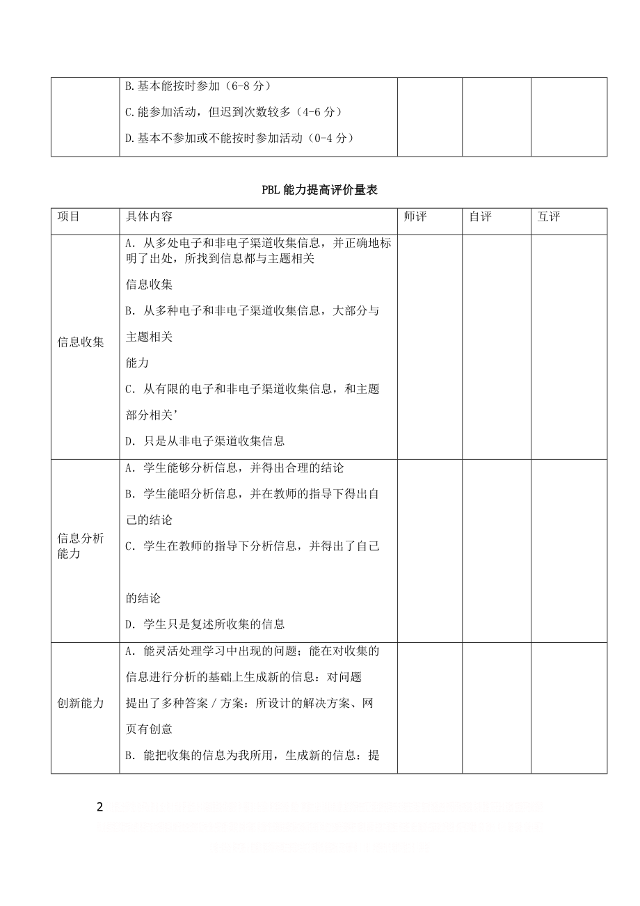 PBL评估表.doc_第2页