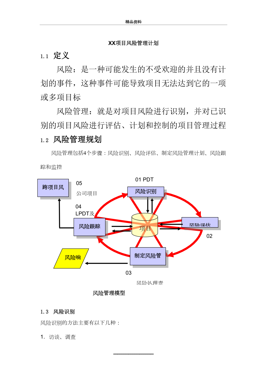 最新xx项目风险计划.doc_第2页