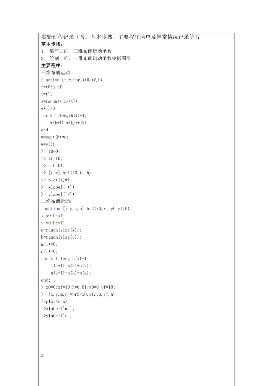 matlab绘制布朗运动的二维 三维图.doc_第2页