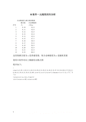 R软件一元线性回归分析(非常详细).doc