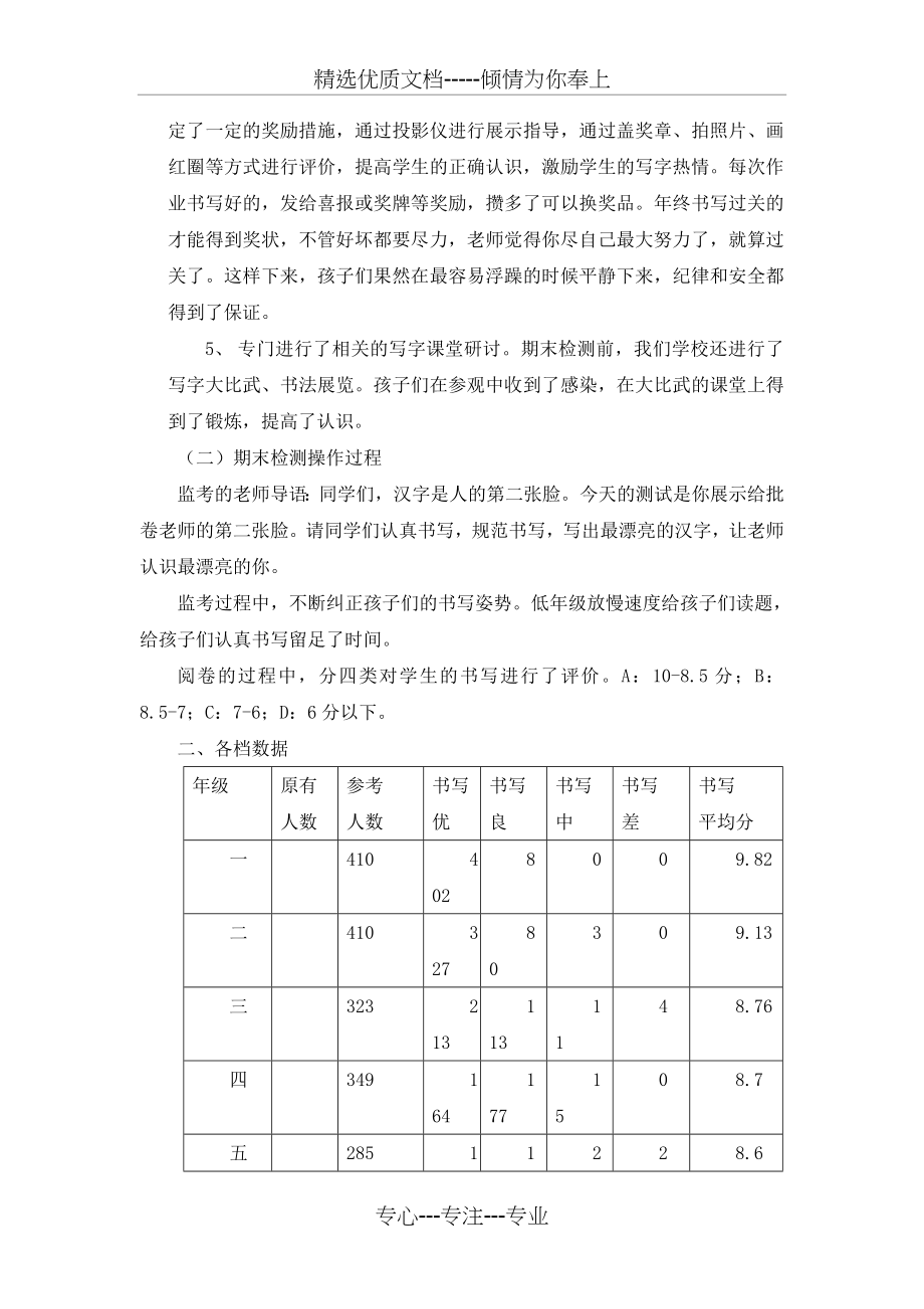 语文书写质量分析报告(共5页).doc_第2页