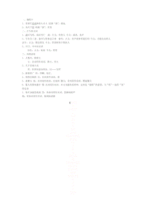 《陈涉世家》中的通假字、古今异义、词类活用、一词多义、特殊句式.doc