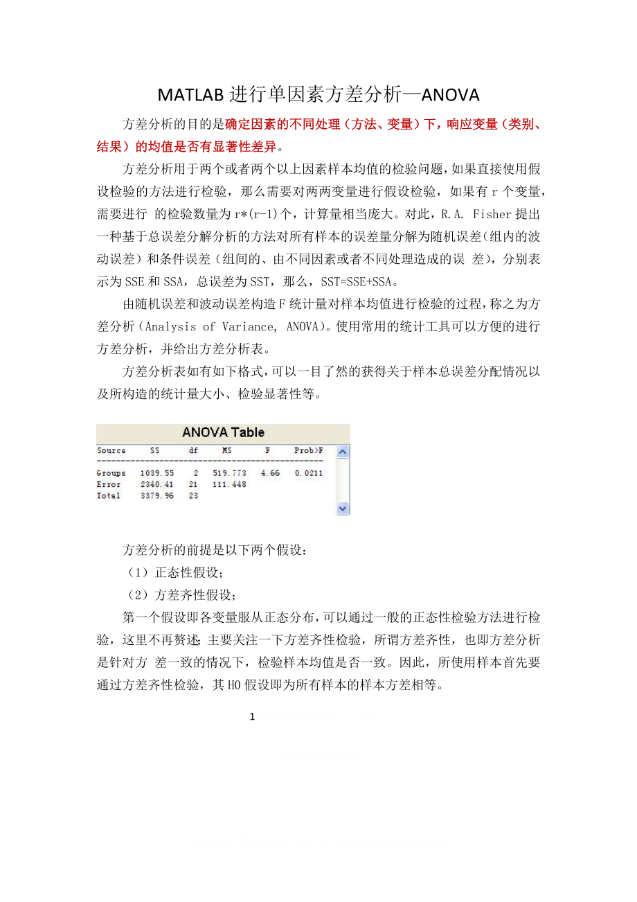 MATLAB进行单因素方差分析——ANOVA.doc_第1页