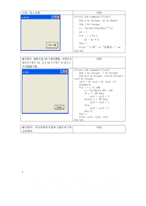 vb编程代码.doc