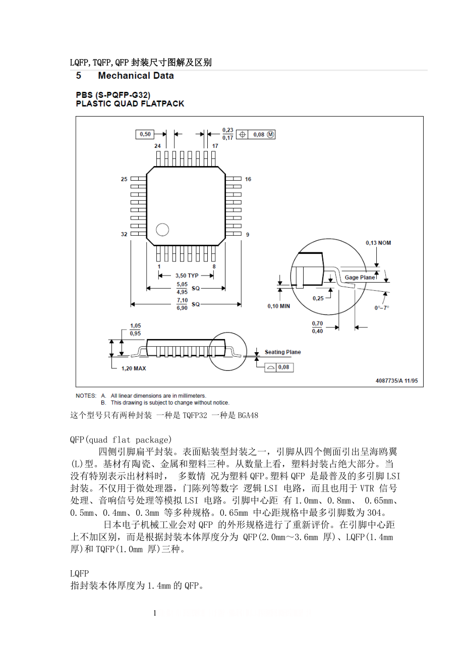 LQFP,TQFP,QFP封装尺寸图解及区别.doc_第1页