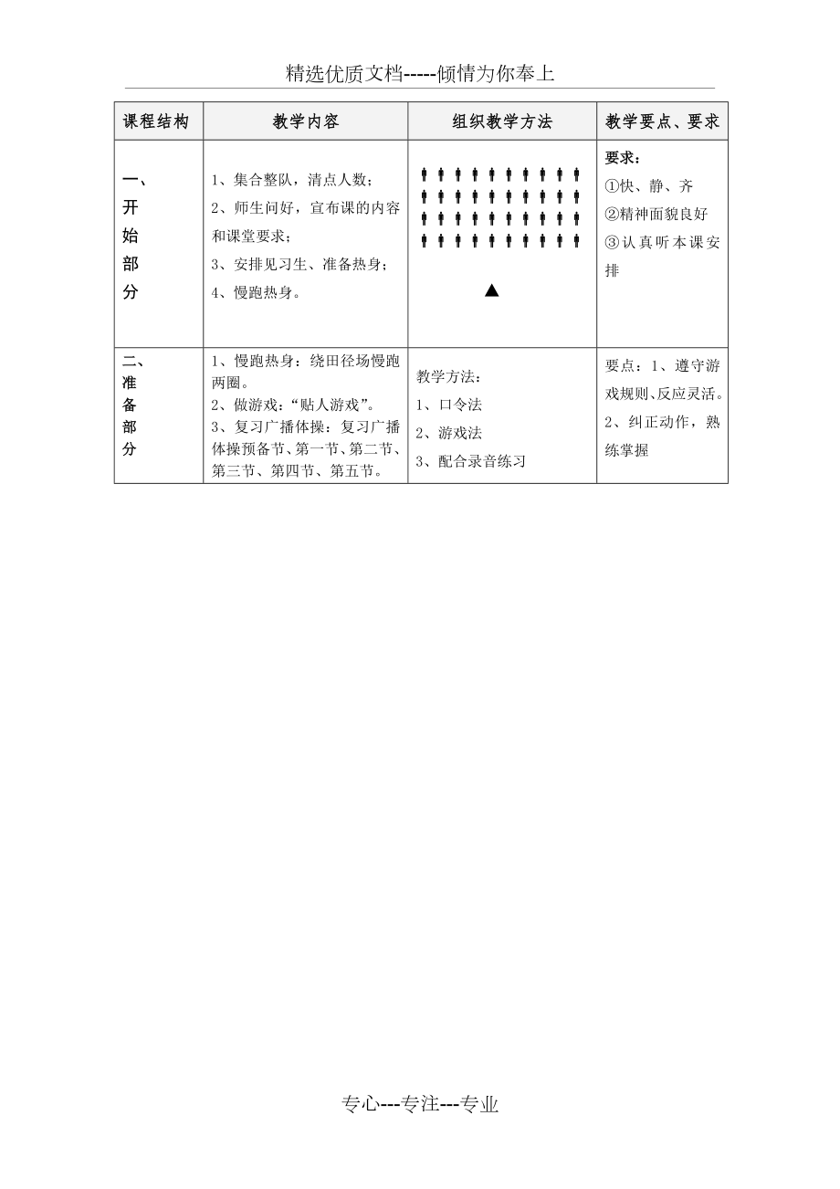 体育教学设计方案(共7页).doc_第2页