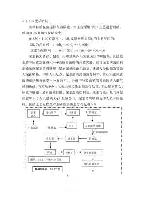 SNCR脱硝工艺流程.doc