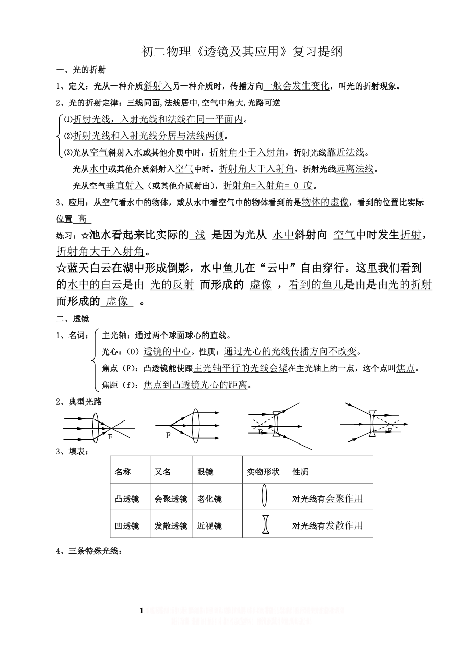 《透镜及其应用》复习提纲.doc_第1页